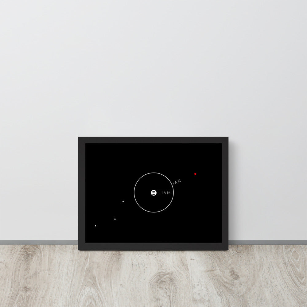 "In Rotational Orbit" Framed poster