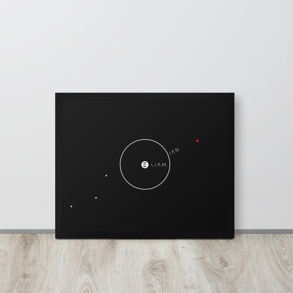 "In Rotational Orbit" Framed poster