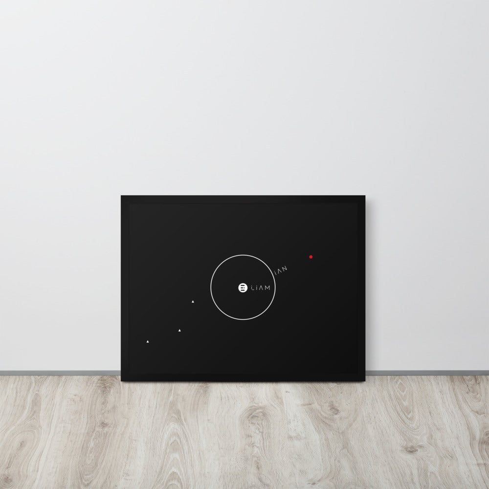 "In Rotational Orbit" Framed poster