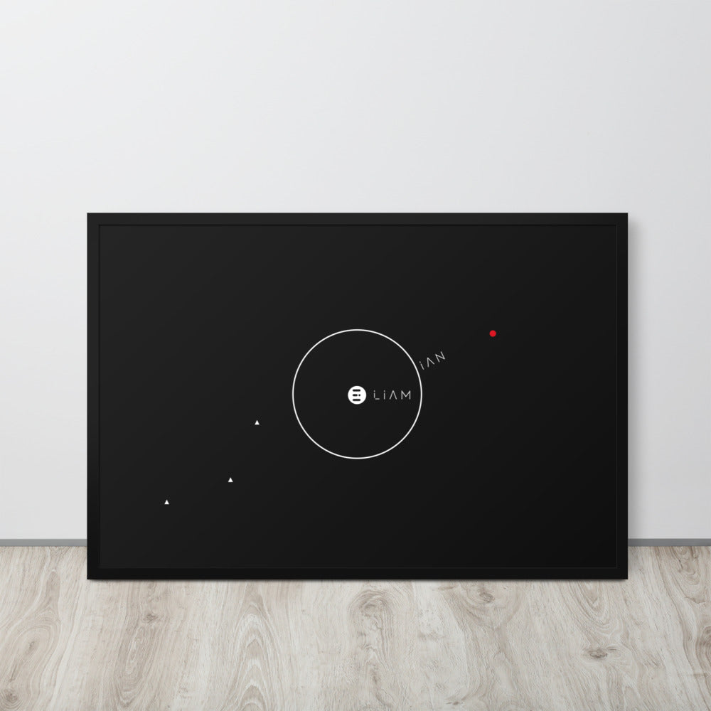 "In Rotational Orbit" Framed poster